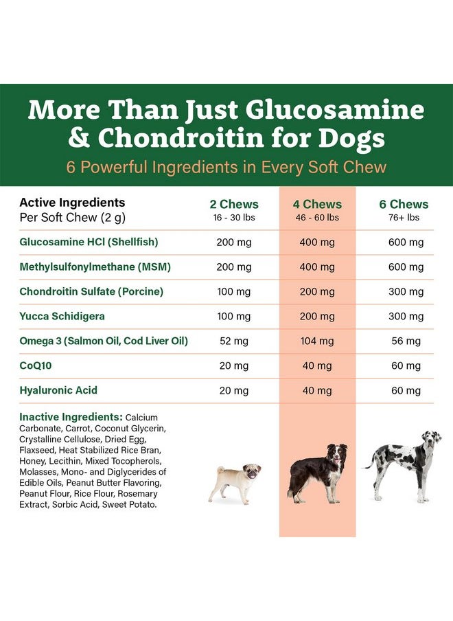 Doggie Dailies - Doggie Dailies Glucosamine for Dogs - 225 Chews - Joint Supplement for Dogs of All Breeds & Sizes - Hip and Joint Supplement for Dogs - Premium Glucosamine and Chondroitin for Dogs (Peanut Butter) - Image 1