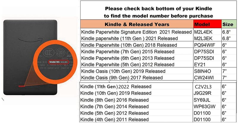 Zcooooool Kindle Oasis Fabric Cover (Hand Strap Designed) Case for 7" Kindle Oasis (10th & 9th Gen, 2019/2017) Anti-Slide Kindle Oasis Case - Image 2