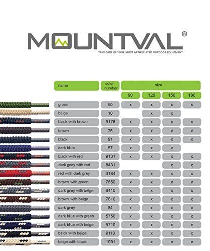 Mountval Laces, Performance Shoe Laces For Hiking Outdoor Boots (60 Inch/5750) - Image 4