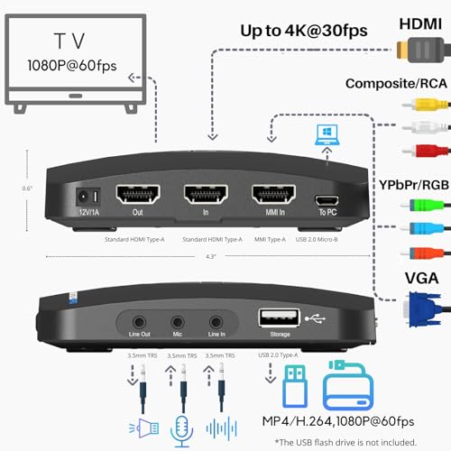 ClonerAlliance Box Pro, 1080p@60fps Video Recorder, DVR with HDMI Capture, Playback on TV. RCA/YPbPr/VGA to Digital Converter. Schedule Recording. No PC Required. - Image 4
