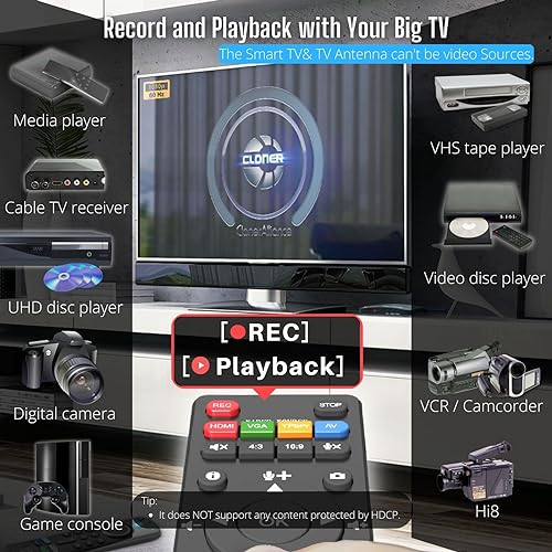 ClonerAlliance Box Pro, 1080p@60fps Video Recorder, DVR with HDMI Capture, Playback on TV. RCA/YPbPr/VGA to Digital Converter. Schedule Recording. No PC Required. - Image 3