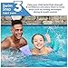 Swimways Soft Swimmies Toddler Floaties LearntoSwim Inflatable Pool Floats Arm Floaties Swimming Pool Accessories for Kids Aged 35 Purple - Image 4