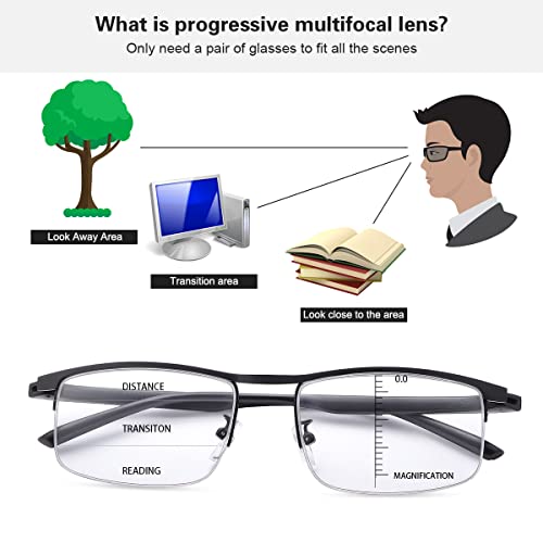 PEEPAI Progressive Photochromic Multifocus Reading Glasses Men Women UV Protection Sunglasses Computer Anti Blue Light Glasses 1.0 - Image 4