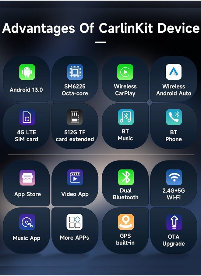 Carlinkit Android 13 Tv Box 8 Core CarPlay Wireless Android Auto Wireless Adapter Support Youtube Online Tv Streaming Spotify