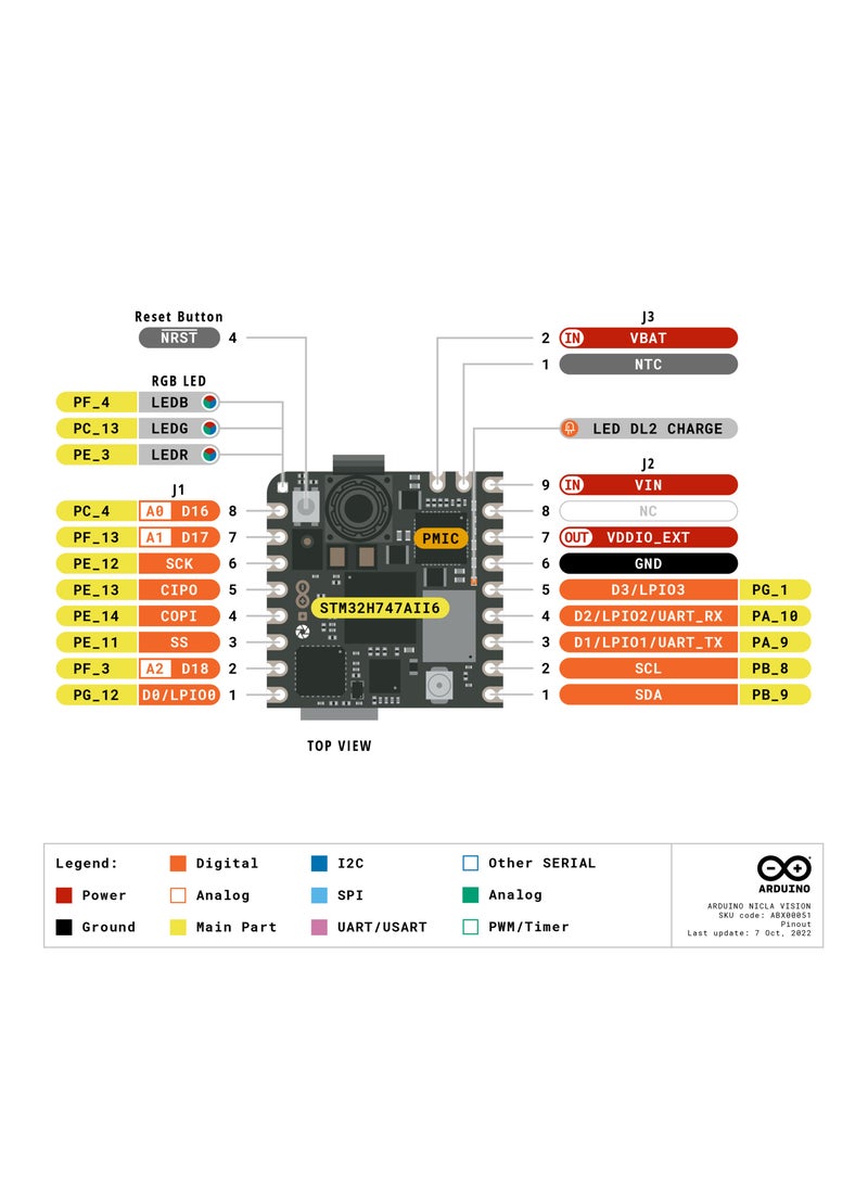 Arduino Arduino Nicla Voise  - Image 4