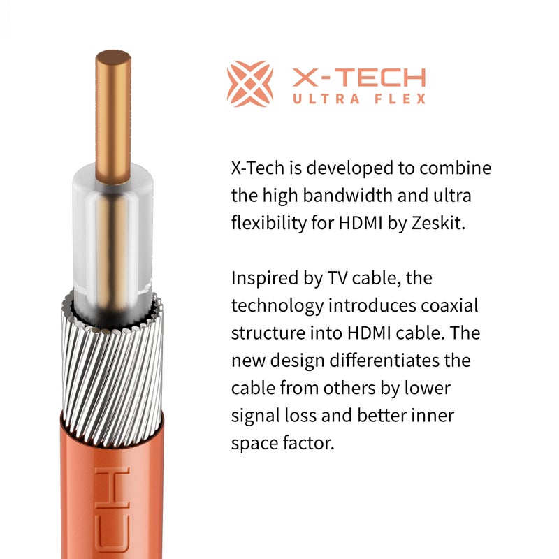 Zeskit X-Tech 48Gbps Ultra High Speed HDMI Cable 6.5ft, 8K60 4K120 144Hz eARC HDR HDCP 2.2 2.3 Compatible with Dolby Vision Apple TV 4K Roku Sony LG Samsung Xbox Series X RTX 3080 PS4 PS5 - Image 3