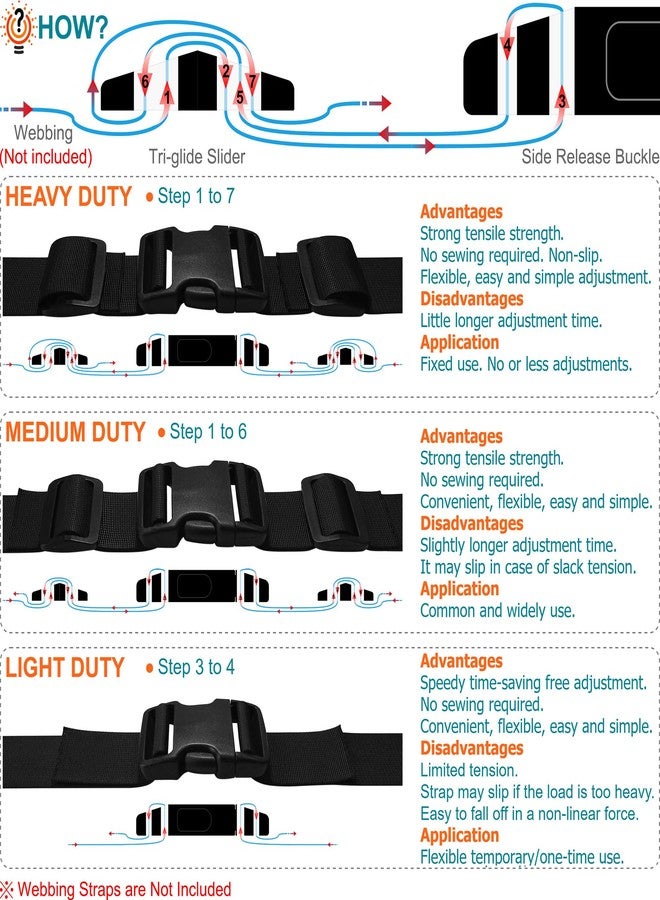 HISUNTEC Buckles & Straps 3/4": 6 yard Nylon Webbing 0.75 inch (20mm) Wide + 6 set Side Release Buckle + 12 pcs Tri-Glide Sliders, Plastic Clips Quick Fasteners Replacement Dual Adjustable No Sewing - Image 5