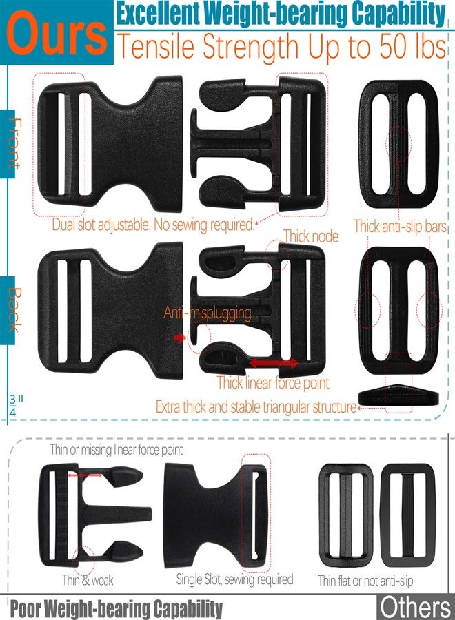 HISUNTEC Buckles & Straps 3/4": 6 yard Nylon Webbing 0.75 inch (20mm) Wide + 6 set Side Release Buckle + 12 pcs Tri-Glide Sliders, Plastic Clips Quick Fasteners Replacement Dual Adjustable No Sewing - Image 4
