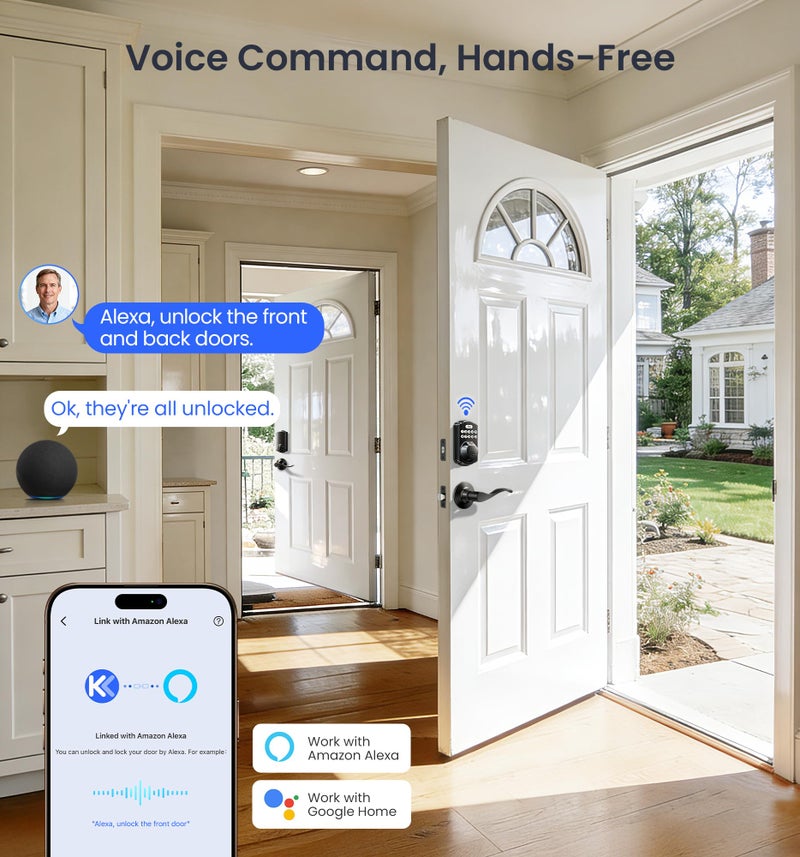 Veise VE012W-B Wi-Fi Fingerprint Smart Lock with Handle Set, Remote App Control, Keyless Entry Front Door Lever, Built-in WiFi No Hub Needed, Backlit Keypad Deadbolt, Auto-Locking, Matte Black - Image 4