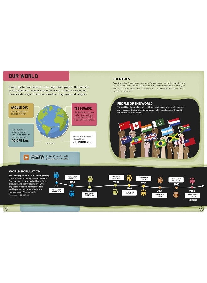 null - Go Quiz Yourself!: Around the World - Image 1