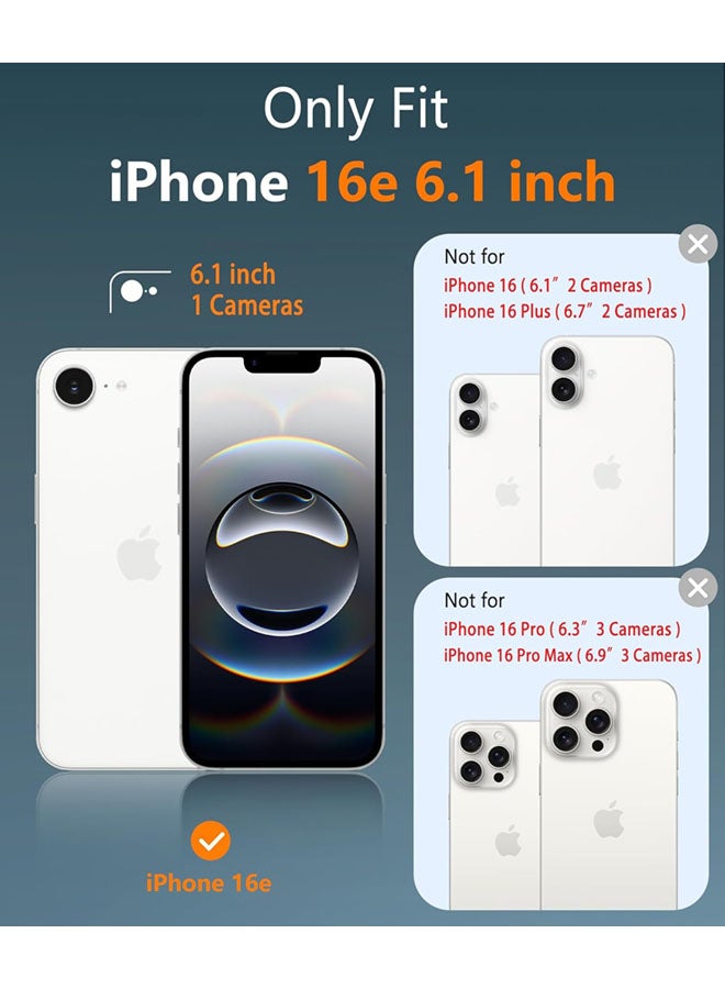 SJet 2 PACK iPhone 16e iPhone SE4 2025 Privacy Screen Protector + 2 PACK Camera Lens Protector,  Ultra Top 9H+ Tempered Glass, Full Coverage Screen  - Image 2