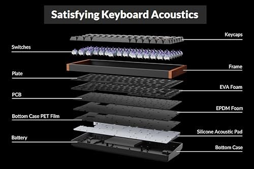 Keychron K2 HE QMK Wireless Gaming Custom Mechanical Keyboard, 2.4 GHz/Bluetooth/Wired 75% Layout Hot-Swappable Programmable RGB Backlit Gateron Magnetic Switches for Mac Windows, Wood Frame-Black - Image 5