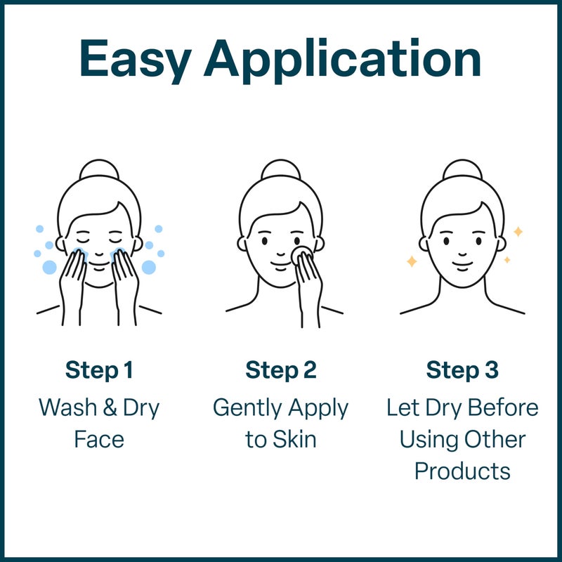 QRxLabs Glycolic Acid 20% Resurfacing Pads for Face & Body with Vitamins B5, C & E, Green Tea, Calendula, Allantoin - Exfoliates Surface Skin and Reduces Appearance of Fine Lines and Wrinkles - Peel Pads - Image 5