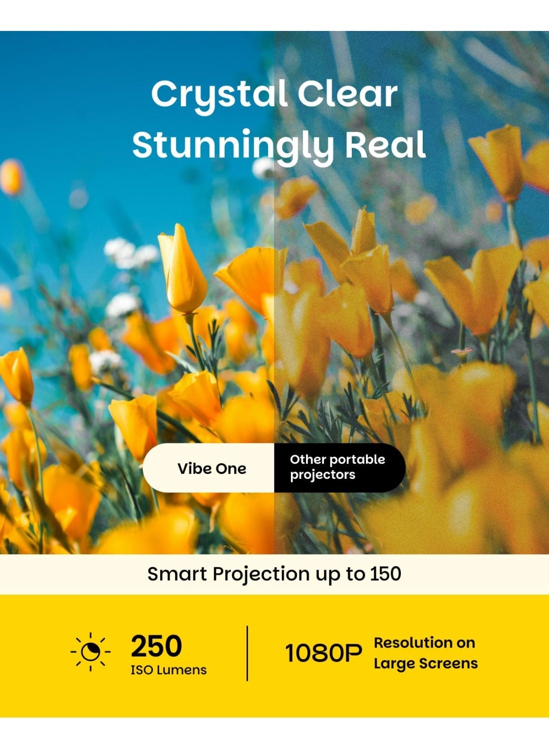 Vibe One Mini 1080P Smart Portable Projector | Google TV with Licensed Netflix, Sound by JBL, Built-in Battery, Auto Focus Auto Keystone, HD Projector for Home & Outdoor - Cloud Ash image 8