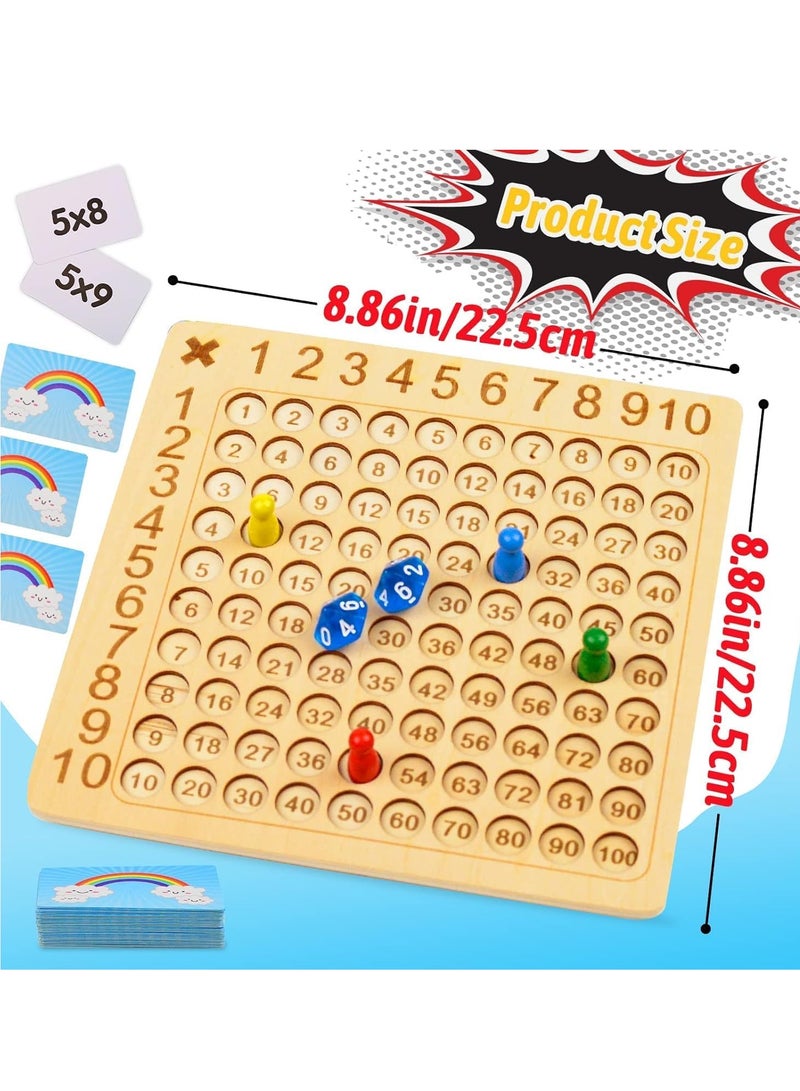 MAGIC VAULT Wooden Math Multiplication Board, Montessori Multiplication Board Game, Rainbow Educational Math Blocks Board, Children Learning Counting Toys for Chart to Acquire Basic Math Operations (A) - Image 2