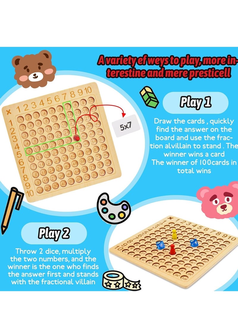 MAGIC VAULT Wooden Math Multiplication Board, Montessori Multiplication Board Game, Rainbow Educational Math Blocks Board, Children Learning Counting Toys for Chart to Acquire Basic Math Operations (A) - Image 3