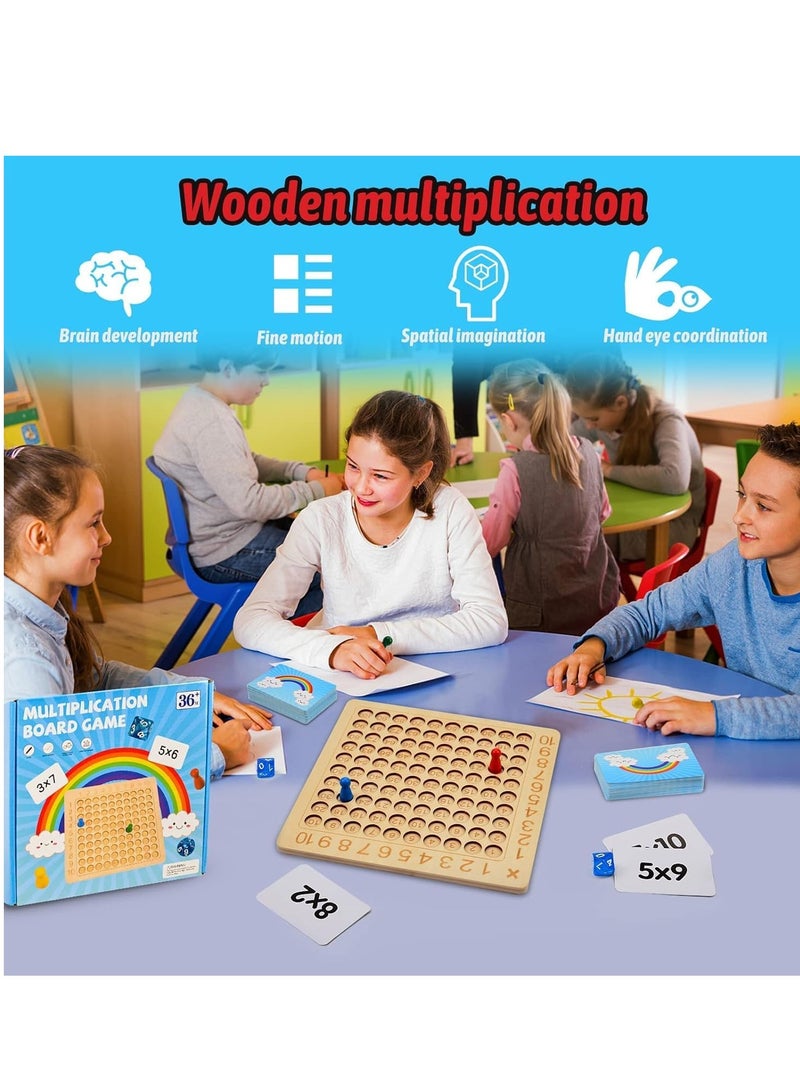MAGIC VAULT Wooden Math Multiplication Board, Montessori Multiplication Board Game, Rainbow Educational Math Blocks Board, Children Learning Counting Toys for Chart to Acquire Basic Math Operations (A) - Image 4