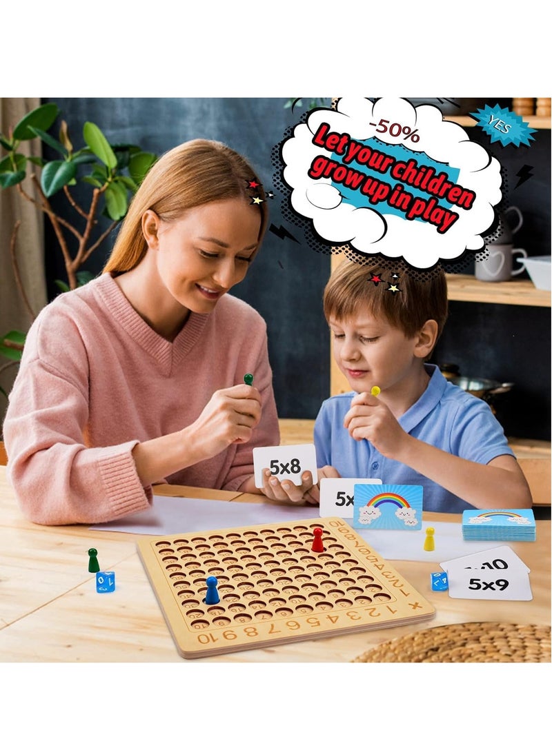 MAGIC VAULT Wooden Math Multiplication Board, Montessori Multiplication Board Game, Rainbow Educational Math Blocks Board, Children Learning Counting Toys for Chart to Acquire Basic Math Operations (A) - Image 5