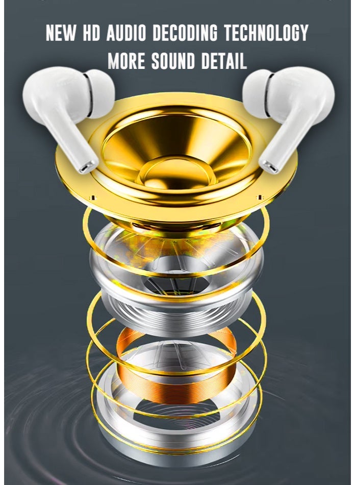 Admos Wireless Bluetooth 5.4 Earbuds with 20 Hours Playtime, 300mAh Charging Case, Touch Screen Display, Hi-Fi Stereo Sound, Ergonomic Comfort Fit, Durable ABS Body, and 400 Hours Standby Time - Image 5