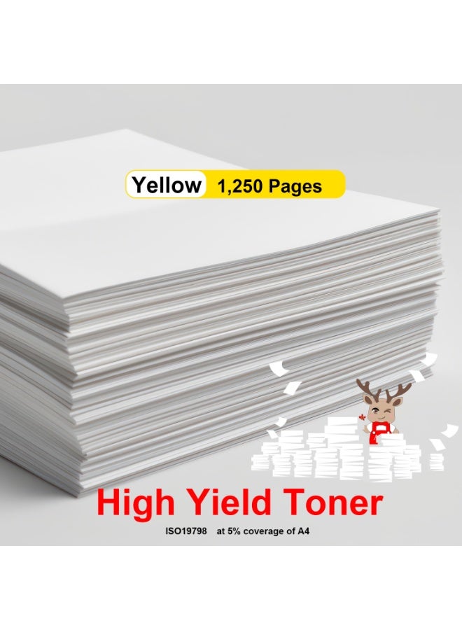ACO M283fdw 207A W2212A Toner Cartridge With Chip Compatible For HP Color LaserJet Pro M255dw MFP M282nw M283fdn Printer - Image 3