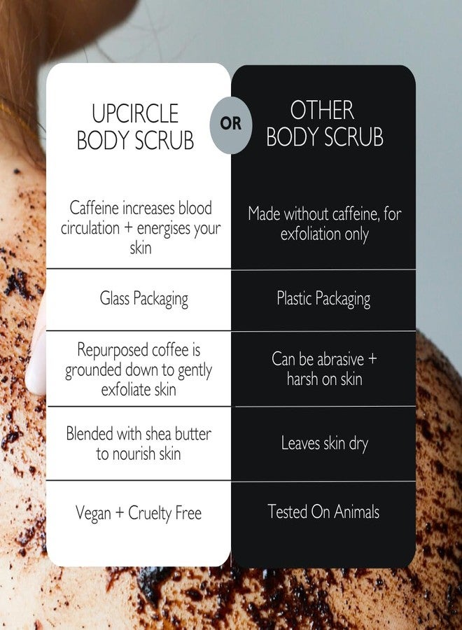 UpCircle Exfoliating Coffee Body Scrub with Peppermint 220ml - Sea Salt, Eucalyptus + Coconut Oil - Exfoliates Your Skin + Improves Circulation - Natural, Vegan Exfoliator For Soft, Smooth Skin - Image 5