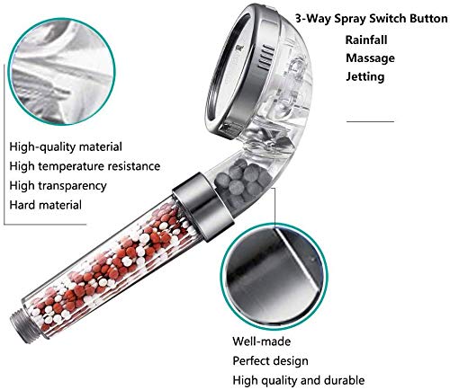 Nosame Shower Head, Filter Filtration High Pressure Water Saving 3 Mode Function Spray Handheld Showerheads for Dry Skin & Hair - Image 2