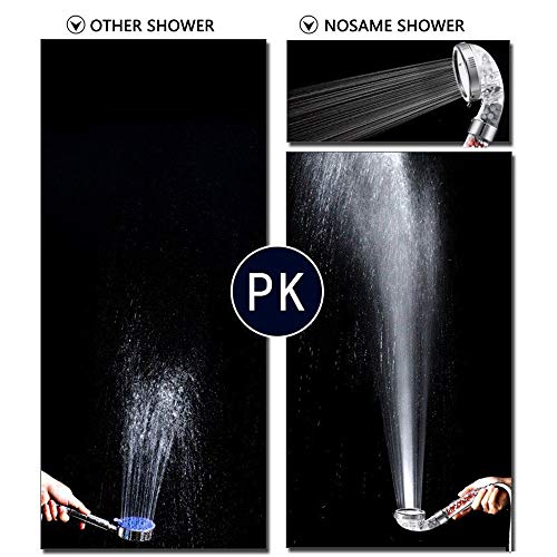 Nosame Shower Head, Filter Filtration High Pressure Water Saving 3 Mode Function Spray Handheld Showerheads for Dry Skin & Hair - Image 3