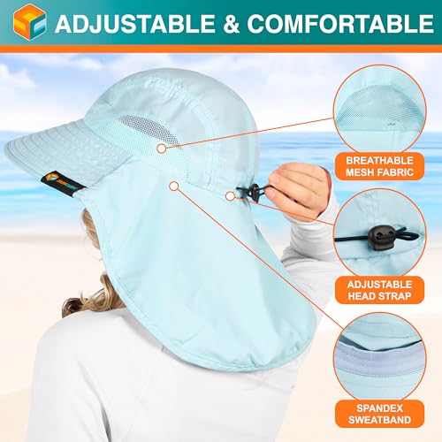 Suncube قبعة شمسية واسعة الحواف مع غطاء للرقبة، للصيد والمشي للنساء، غطاء للرقبة لحماية الشمس الخارجية UPF50+ | أزرق فاتح - Image 3