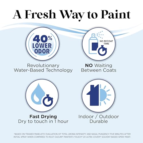 Rust-Oleum Low Odor Premium Spray Paint, 11 oz, Matte Dusty Rose - Image 4