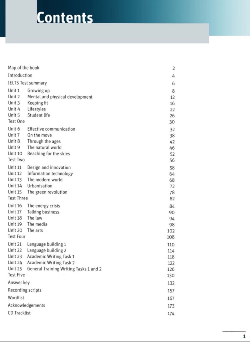 Vocabuary for IELTS  - Image 3
