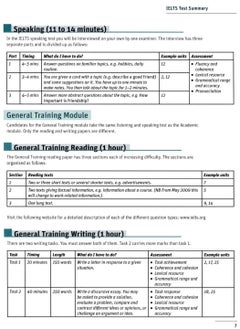 Vocabuary for IELTS  - Image 5