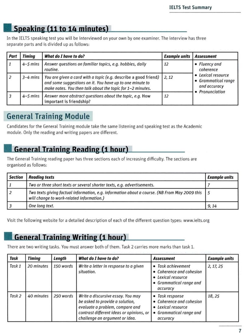 Vocabuary for IELTS  - Image 5