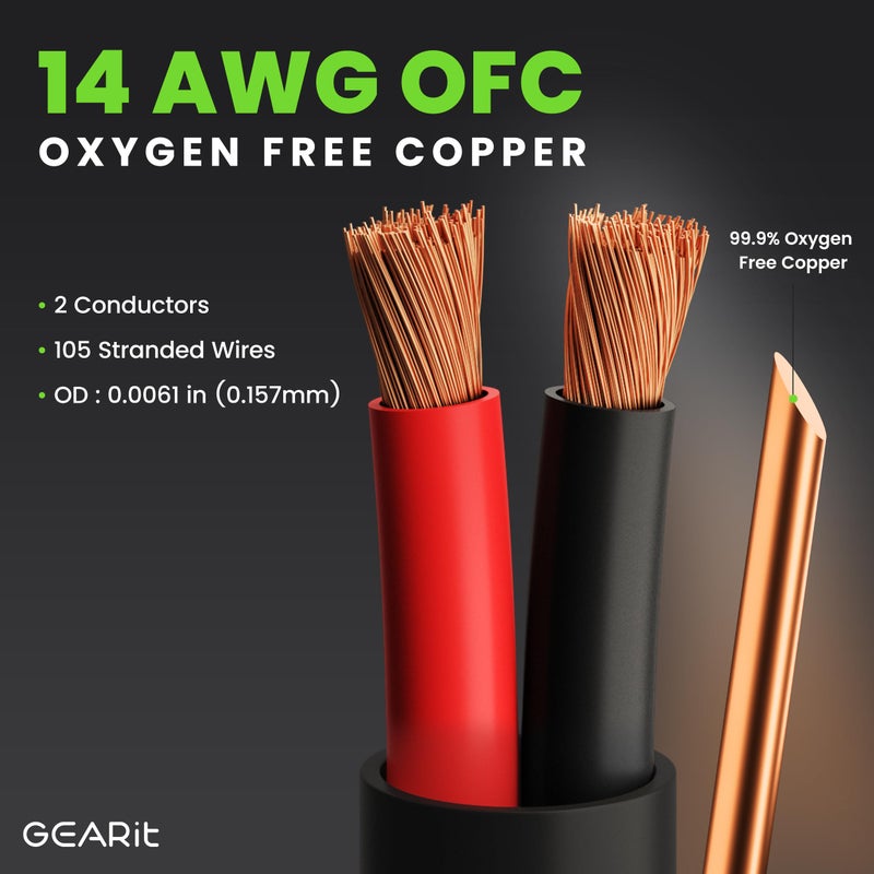 GearIT GearIT 14/2 Speaker Wire (100 Feet) 14AWG Gauge - Outdoor Direct Burial in Ground/in Wall / CL3 CL2 Rated / 2 Conductors - OFC Oxygen-Free Copper, Black 100ft  - Image 3