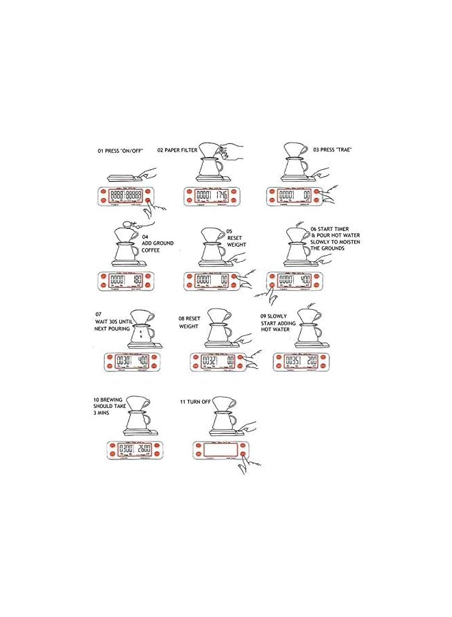 PROMASS ميزان قهوة رقمي مع مؤقت - ميزان طهي V60 للقهوة بالتنقيط ميزان مطبخ إلكتروني صغير مع مؤقت 0.1-3000غ من Q CaffeineHouse777، أسود - Image 5