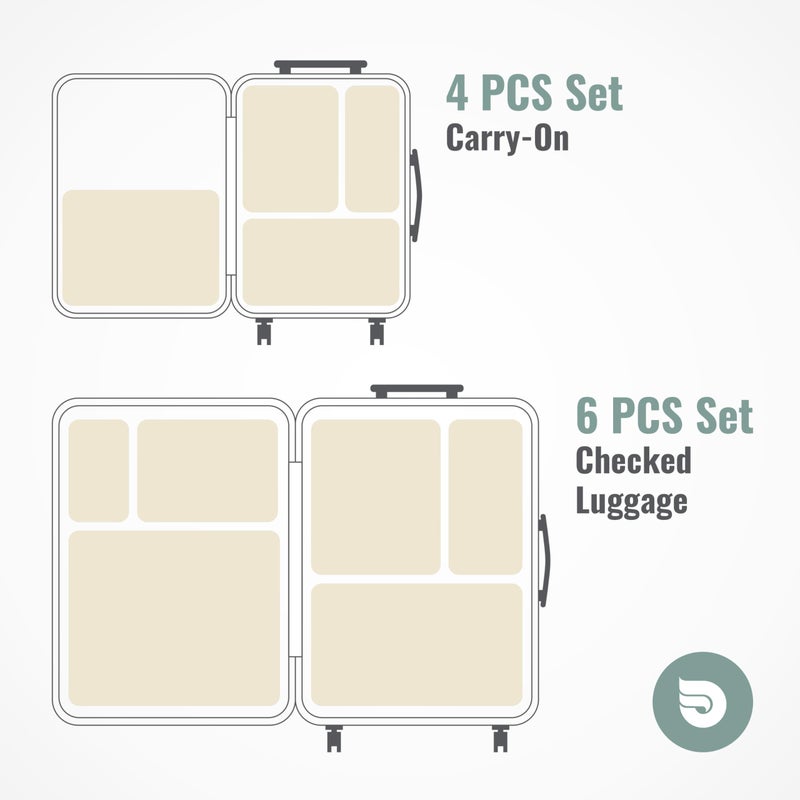 Aerotrunk Aerotrunk Compression Packing Cubes for Travel - Luggage Organizer Bags - Double Zipper Packing Cubes for Suitcases (6-Pack, Beige)  - Image 5