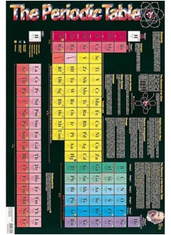 Schofield & Sims Ltd Periodic Table 