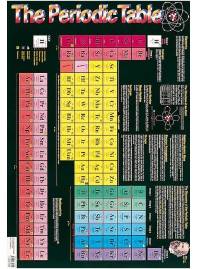 Schofield & Sims Ltd Periodic Table 