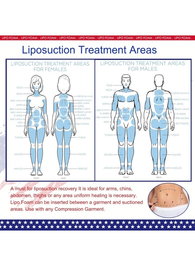 Jourvent Lipo Foam Boards & Pads – Post-Surgery BBL & Liposuction Recovery Foam Sheets for Use with Compression Garments – Abdominal & Tummy Tuck Support - Image 3