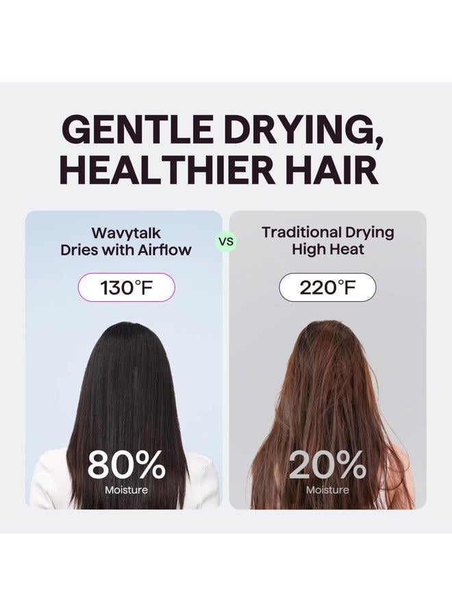 wavytalk مجفف شعر، ويفيتوك توربلو برو مجفف شعر سريع التجفيف مع موزع، مجفف شعر عالي السرعة بسرعة 110,000 دورة في الدقيقة، أيونات سلبية احترافية لتقليل الضرر، تنعيم التجاعيد، 3 سرعات و 3 درجات حرارة، رمادي غير لامع - Image 3