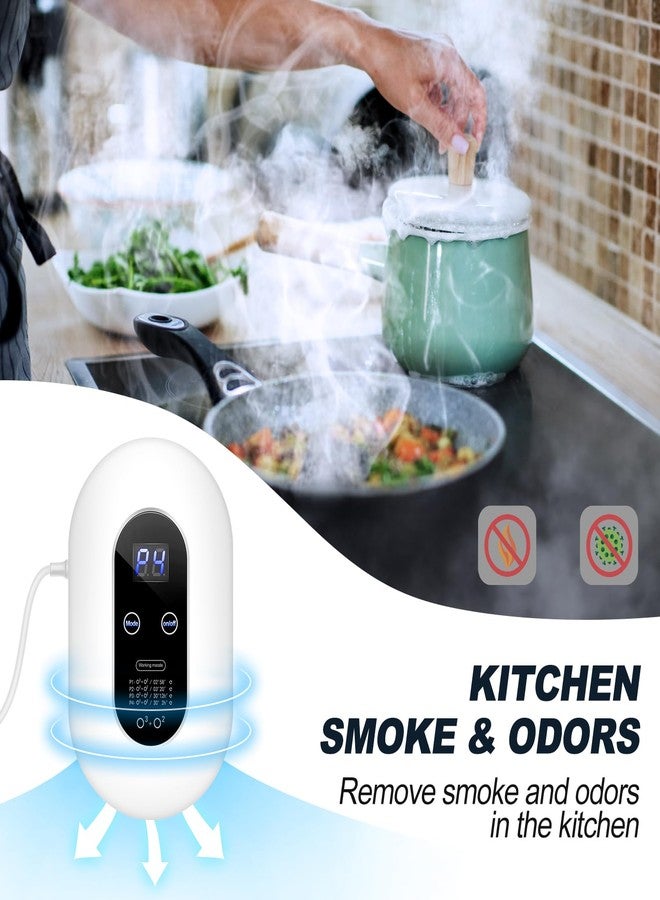 iCare Ozone Odor Eliminator for Strong Odor 99% Cat Litter Deodorizer Dog Poof Odor Removal Home Plug in Air Purifier for Bedroom Toilet Kitchen Pets Shoe Bathroom Smoke Car Formaldehyde Air Freshener White - Image 5