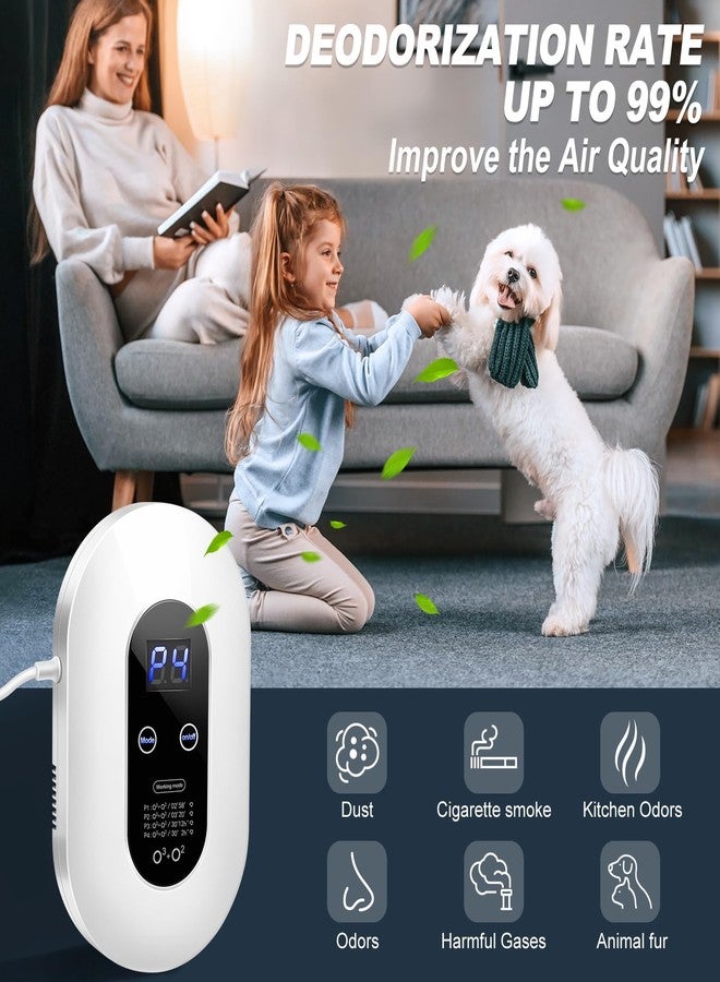 iCare Ozone Odor Eliminator for Strong Odor 99% Cat Litter Deodorizer Dog Poof Odor Removal Home Plug in Air Purifier for Bedroom Toilet Kitchen Pets Shoe Bathroom Smoke Car Formaldehyde Air Freshener White - Image 2