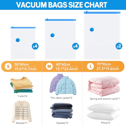 Hatisan 10 Pack Travel Vacuum Storage Bags With Electric Pump, Vacuum Seal Bags for Clothing, Vacuum Sealer Bags for Luggage, Travel Essentials - Image 3