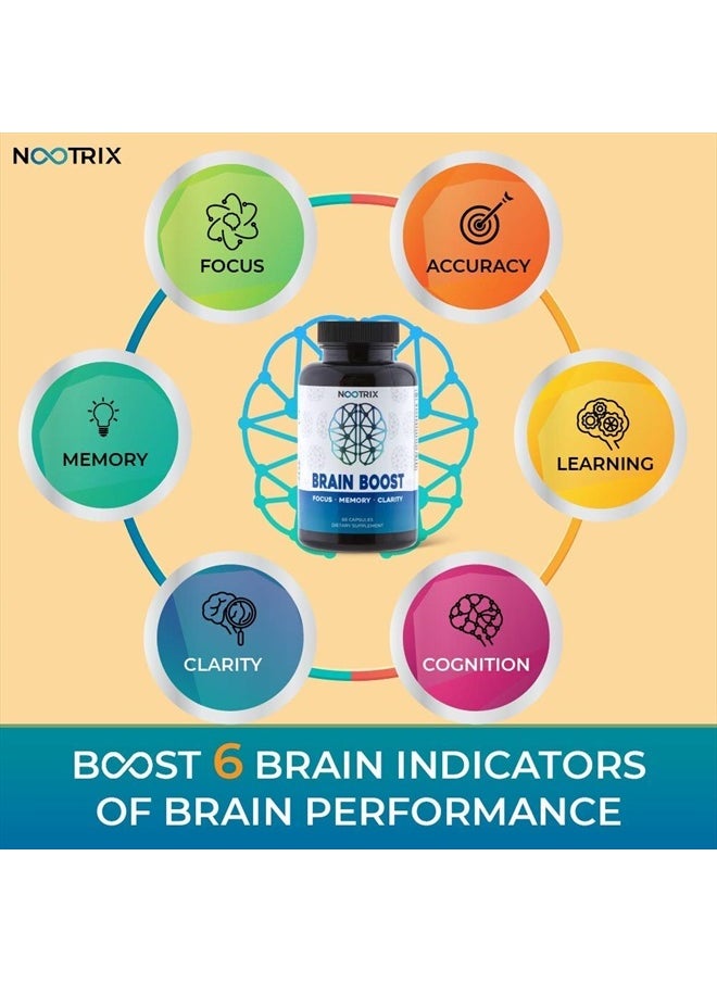 Nootrix - Brain Boost - Premium Nootropic Supplement - Improves Cognitive Function & Memory, Enhances Focus, Boosts Concentration & Provides Clarity with Ginkgo Biloba (60 Count (Pack of 1)) - Image 1