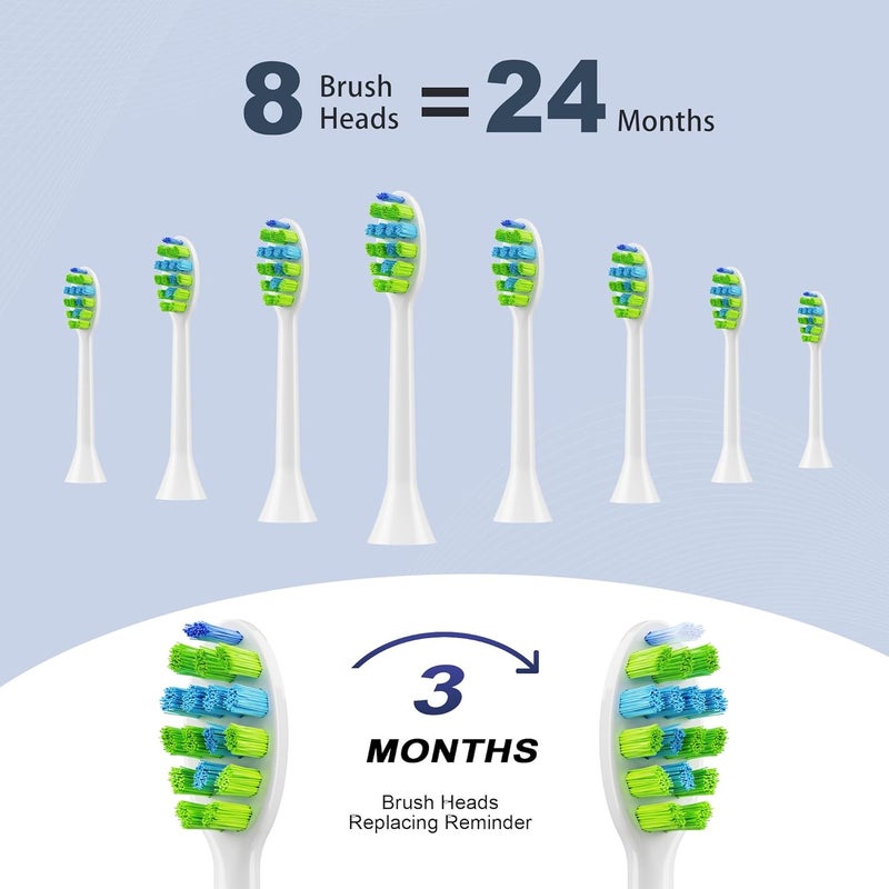 فرشاة أسنان كهربائية سونيك ، فرش أسنان ناعمة للبالغين والأطفال مع 6 رؤوس فرشاة، شحنة واحدة تعمل لمدة 90 يومًا، 5 أوضاع مع مؤقت ذكي مدمج لمدة دقيقتين، فرش أسنان قابلة للشحن - Image 4