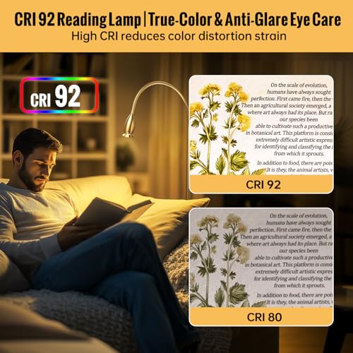 SpeePlant Reading Floor Lamp, 73" Standing Lamp with Dimmable Zoomable LED Spotlight, Adjustable Color Beam and Flexible Gooseneck, Remote & Pedal Control, for Reading Bedroom Crafting (Antique Brass) - Image 4