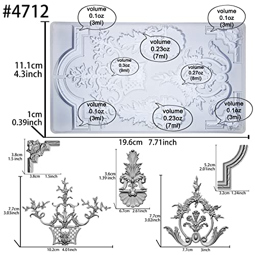 FUNSHOWCASE Art Mold for Polyclay Air Dry Clay Plaster, Medallion Frame - Image 2