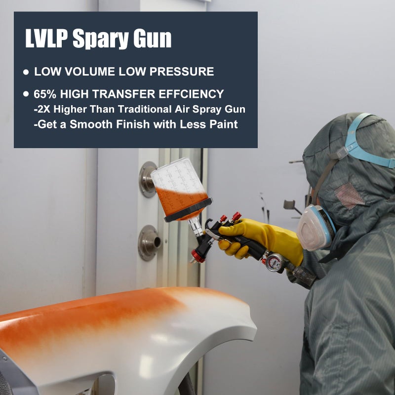 AEROPRO Tools R500 LVLP Air Spray Gun with 22 Ounce Disposable Paint Cups, A610 Paint Guns Automotive, Car Paint Gun Sprayer, Paint Gun for House Painting, Car, Furniture, Varnish and Top Coat - Image 4