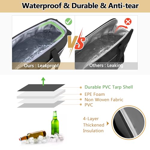 HODRANT Leakproof Motorcycle Saddlebag Cooler Bag, Insulated Saddle Bag Insert Cooler Compatible with Harley Davidson 1993-2022 Touring Hard Saddlebag, Waterproof Motorcycle Beverage Cooler Bag, 1 Bag - Image 4