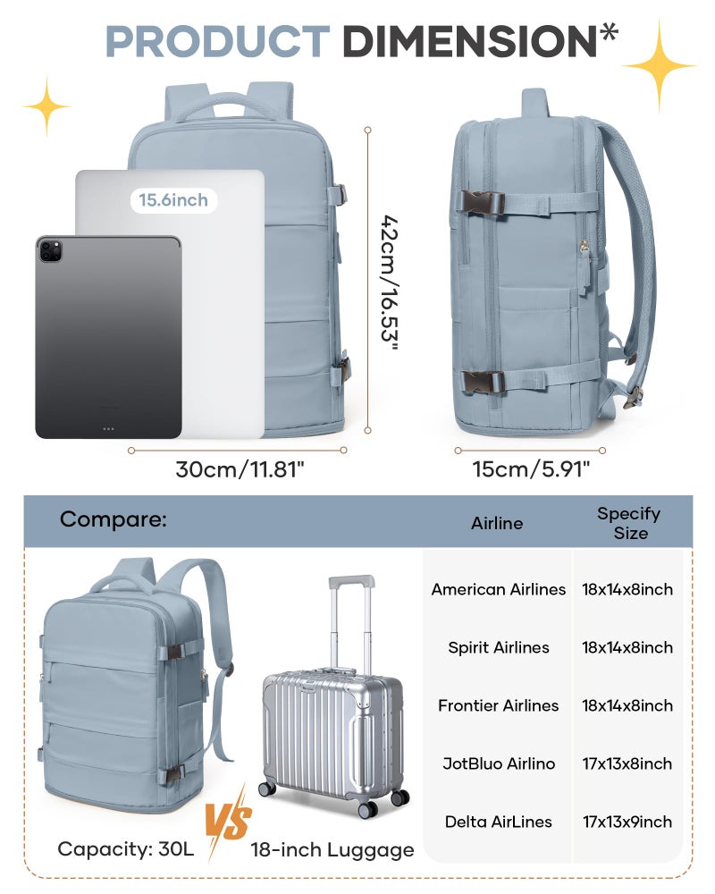 coofay Travel Backpack For Women Men Airline Approved Carry On Backpack Flight Approved Waterproof Sports Luggage Backpack Casual Daypack Small Hiking Backpack Grey Blue - Image 3