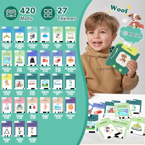 AHJ French and English Talking Flash Cards for Toddlers 1 2 3 4 5 6 Year Olds 420 Sight Words Montessori Learning Toys Pocket Speech Therapy Toys Sensory Preschool Educational Birthday - Image 5